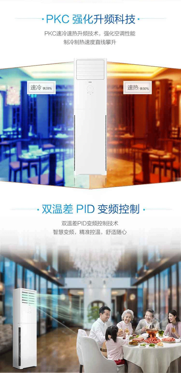 海尔（Haier）变频大3匹空调柜机 自清洁防直吹强效制冷立式空调 KFR-76LW/01XDA83