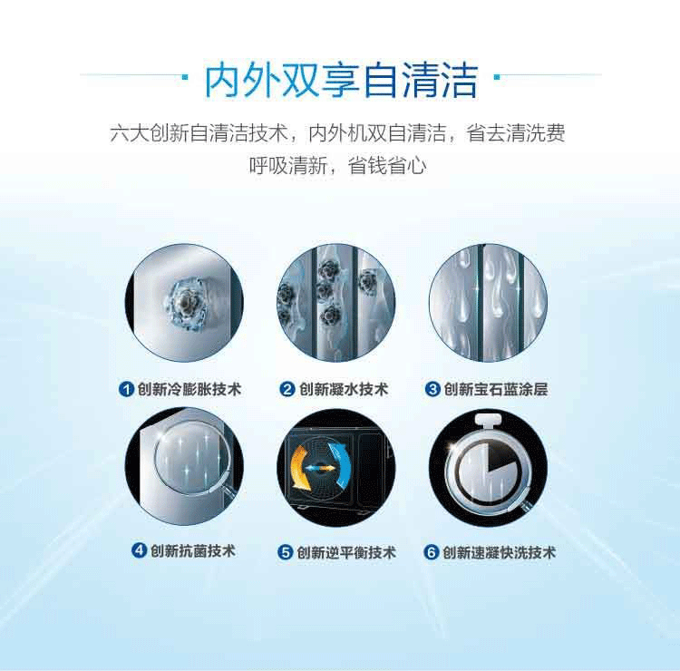 海尔（Haier）变频大3匹空调柜机 自清洁防直吹强效制冷立式空调 KFR-76LW/01XDA83