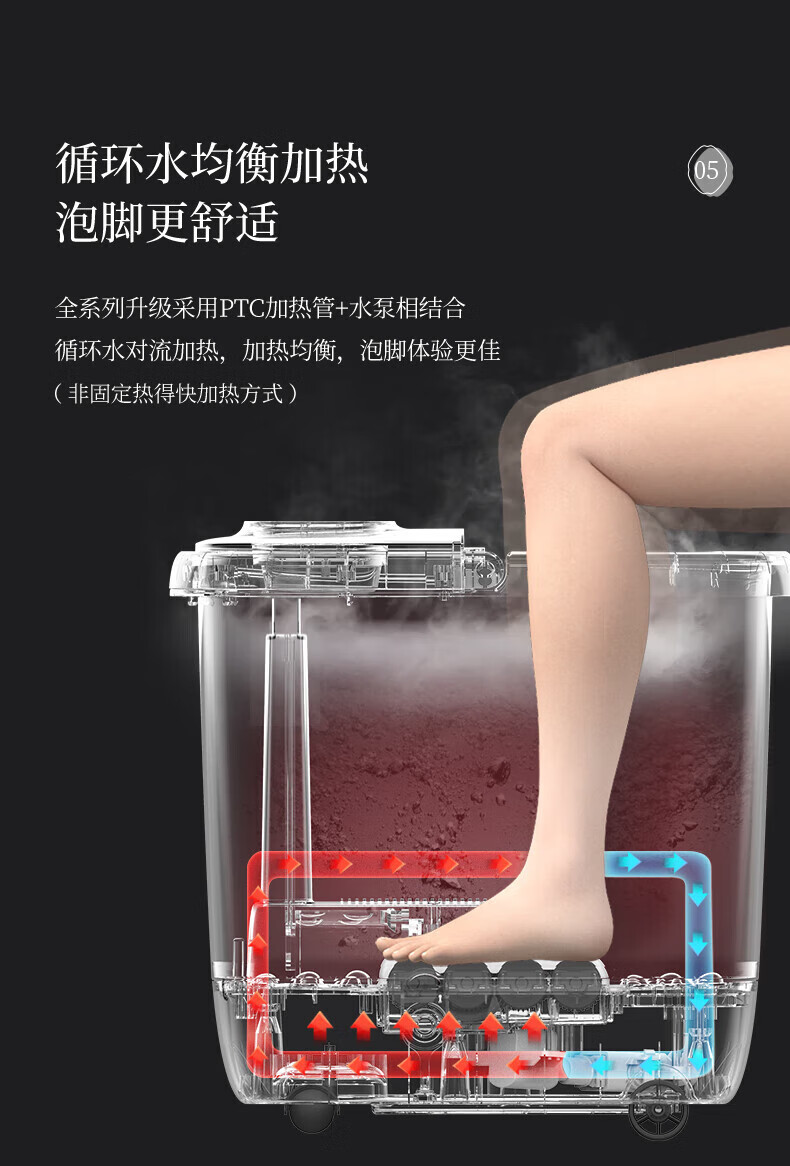 蓓慈（Beici）10L 小白全自动足浴盆泡脚桶电动加热按摩洗脚盆恒温变频 D01