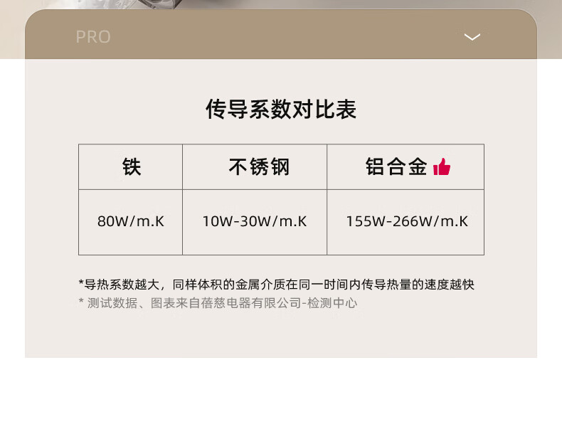 蓓慈（Beici）足浴盆 （白色）【吴昕推荐】全自动泡脚桶 加热足按摩（电动转盘+38cm桶高+漏保开关） BZ305H1