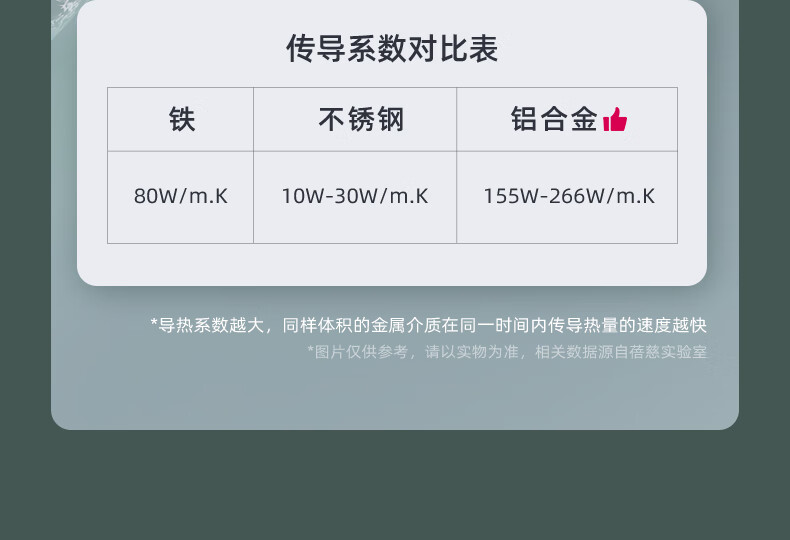 蓓慈（Beici）足浴盆 （白色）全自动 恒温加热泡脚桶 电动足底按摩 足浴洗脚盆 足浴桶 礼品礼物 BZ305B5