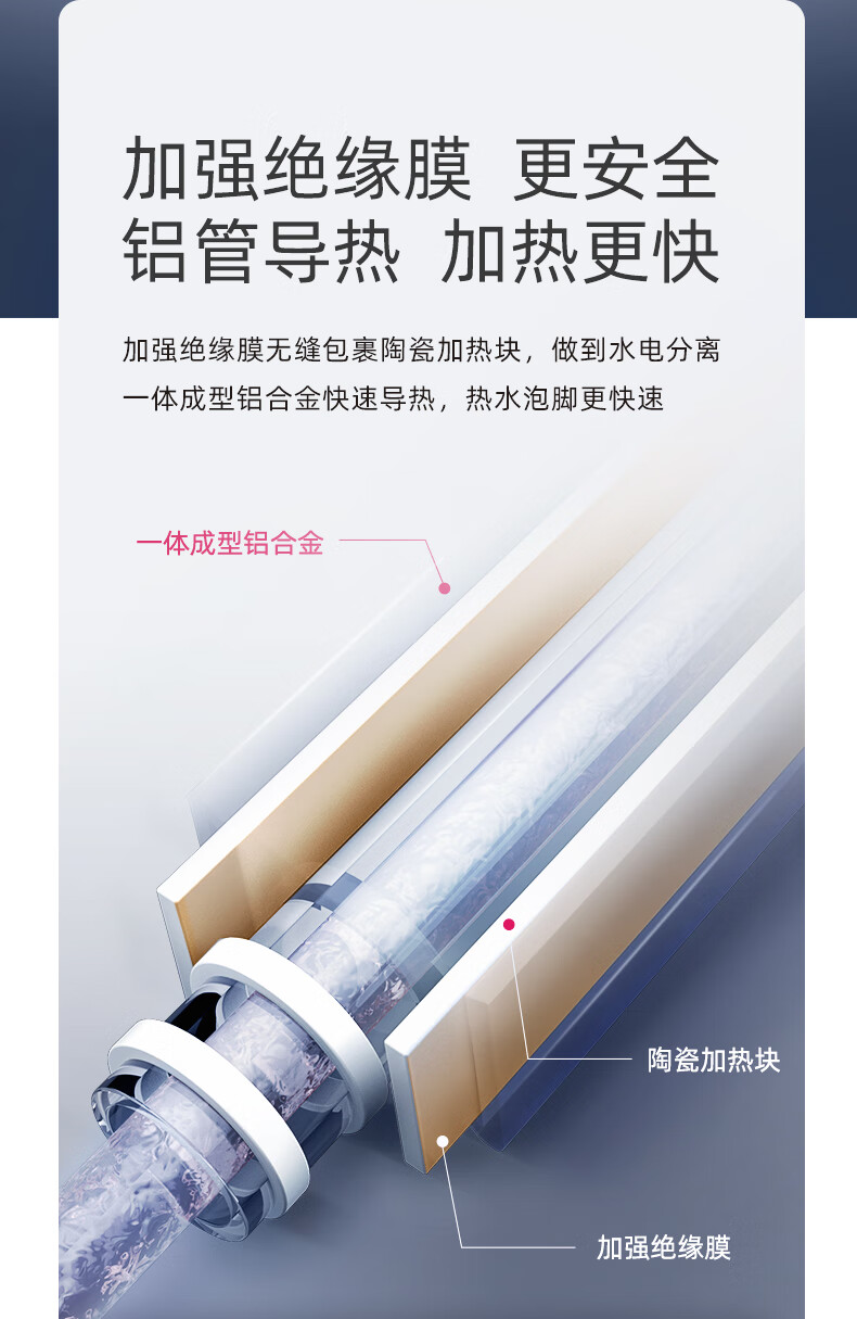 蓓慈（Beici）足浴盆 （白色）【吴昕推荐】全自动洗脚盆 电动按摩泡脚桶 恒温加热 (桶高45cm） BZ528A1