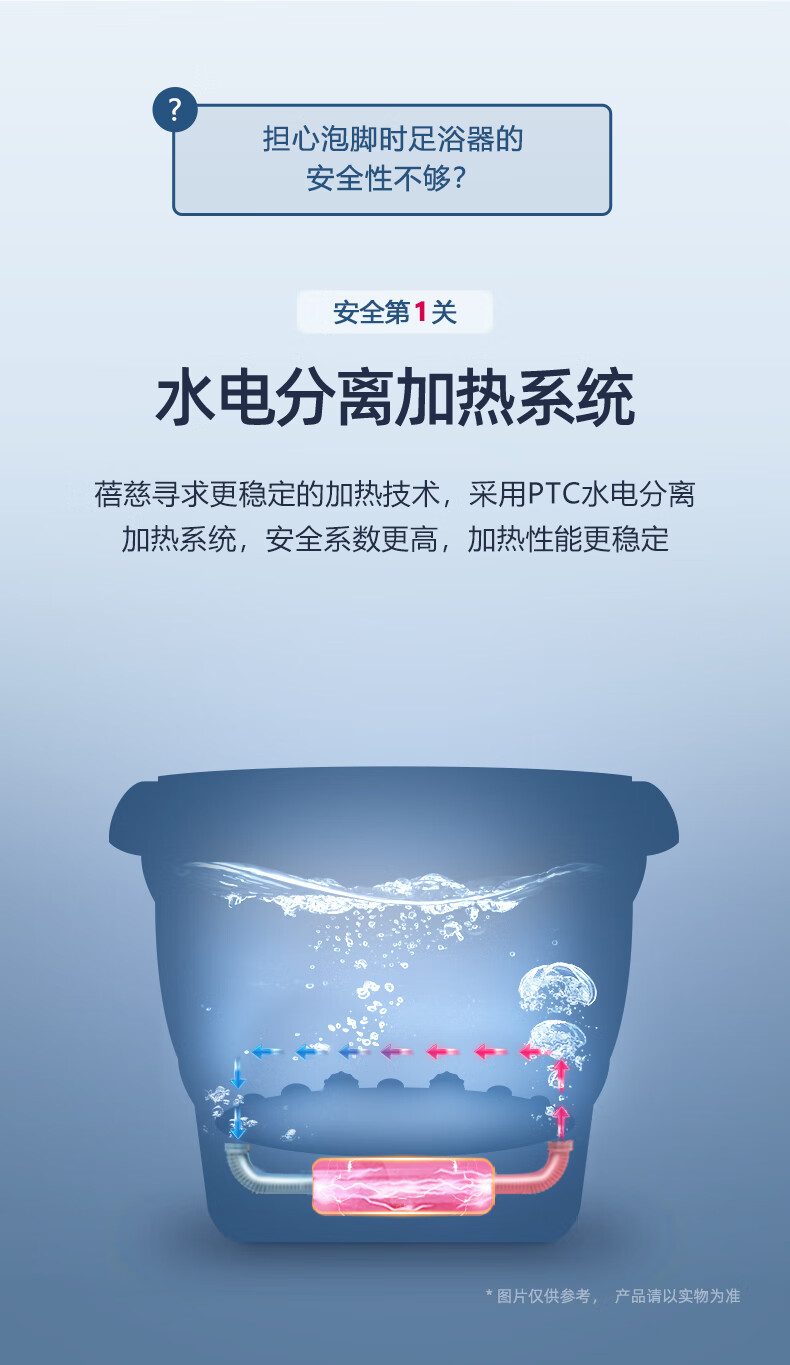 蓓慈（Beici）足浴盆 （霜露白）折叠足浴盆 全自动电动加热按摩（升级漏保开关+无线遥控+三档控温）BZ312B1