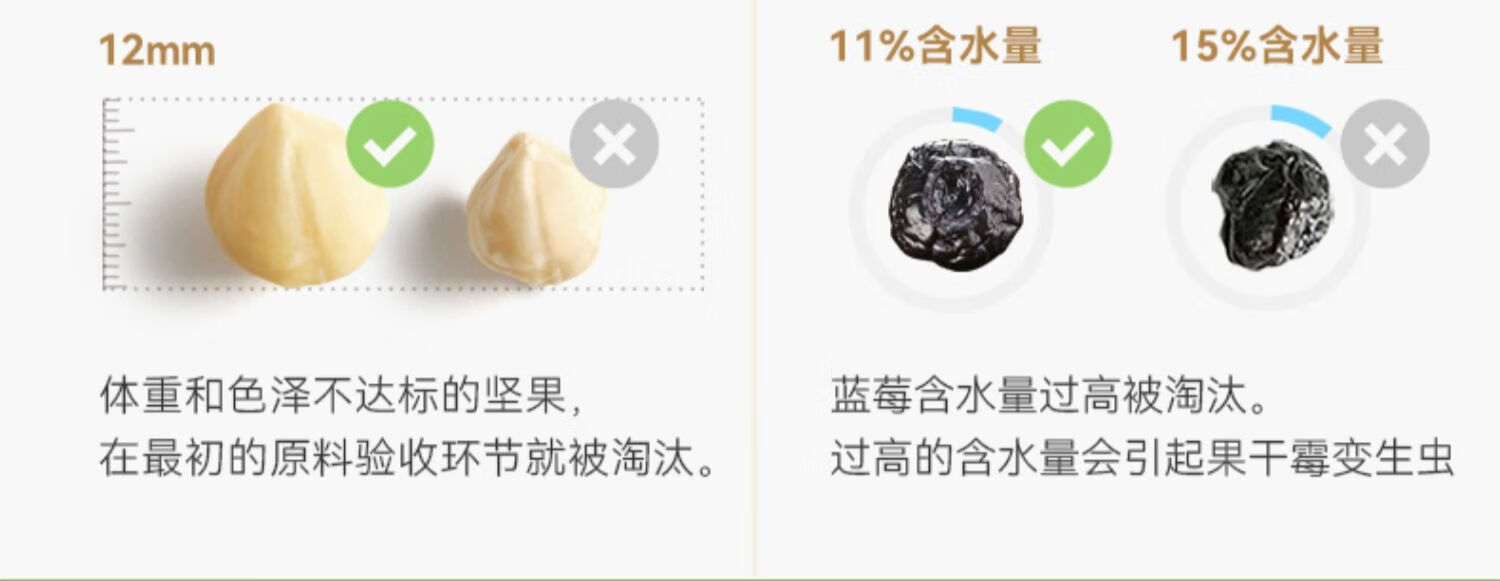 沃隆坚果炒货 办公室小吃 每日坚果超级每日坚果 750g 25g*30袋