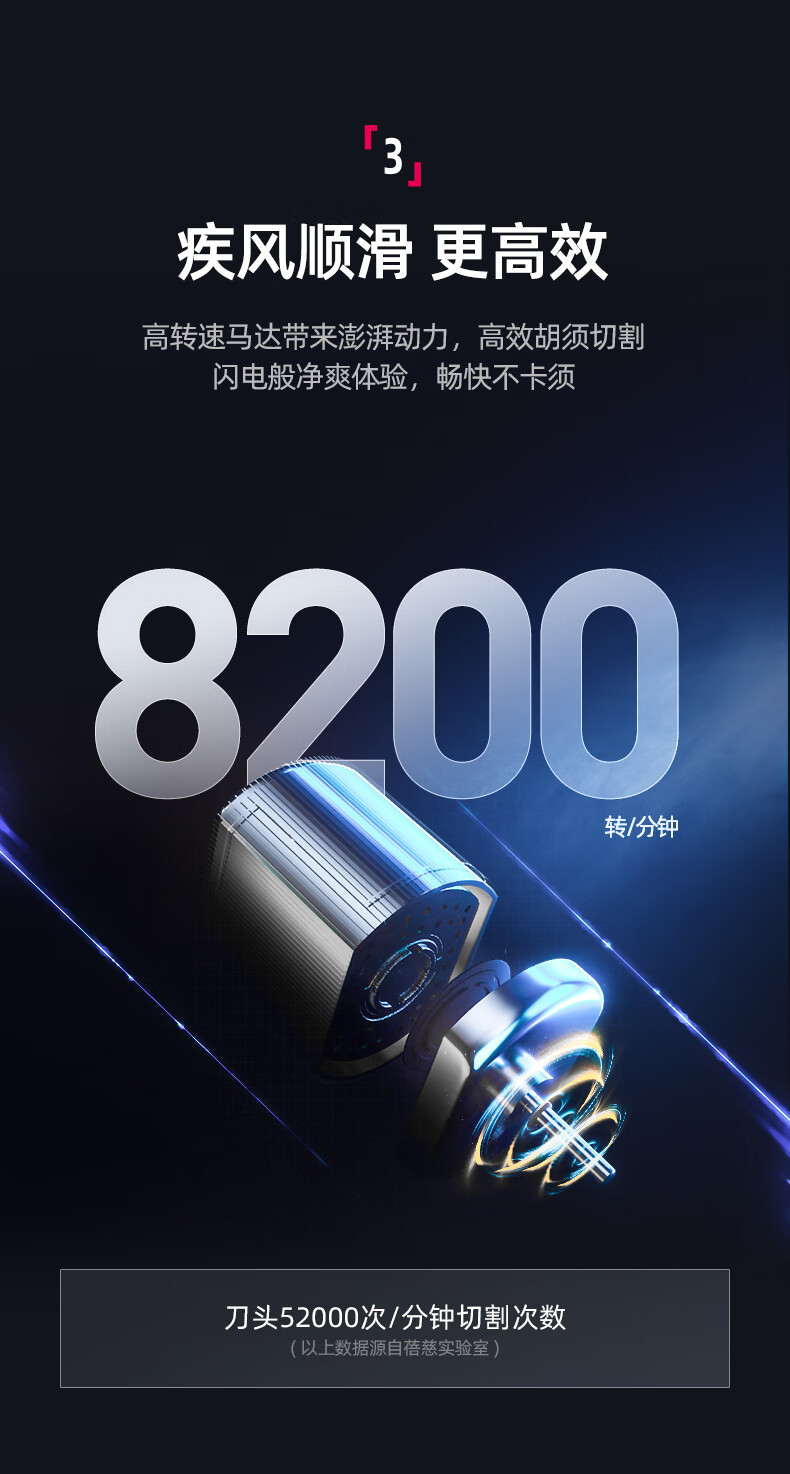 蓓慈（Beici）智能电动剃须刀刮胡刀全身水洗干湿双剃胡须刀超长续航剃须刀 X4极地蓝