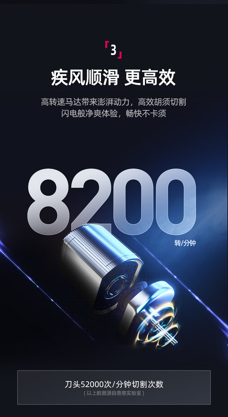 蓓慈（Beici）剃须刀 电动剃须刀 电动胡须刀 刮胡刀 智能屏显 全身水洗 生日礼物 彩盒 X4.（极地黑）