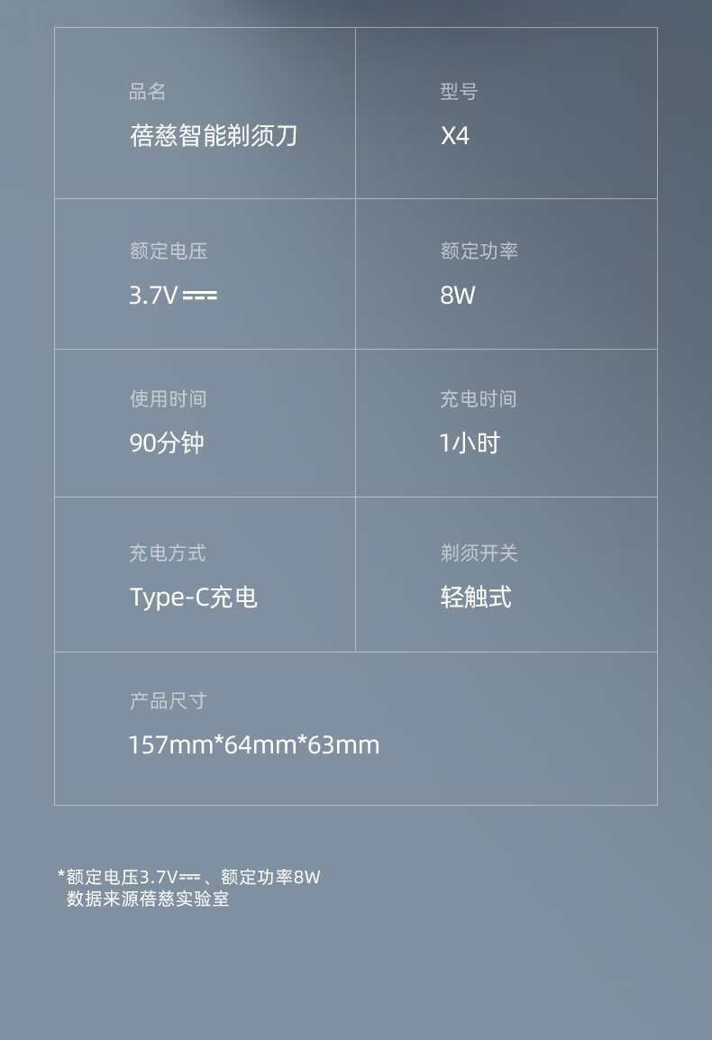 蓓慈（Beici）剃须刀 电动剃须刀 电动胡须刀 刮胡刀 智能屏显 全身水洗 生日礼物 彩盒 X4.（极地黑）