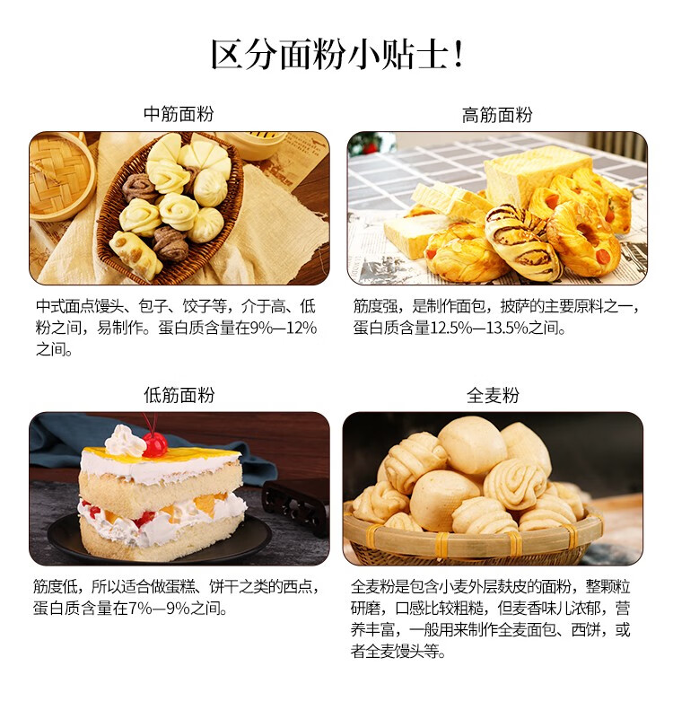 金沙河1公斤臻品贵族多用途麦芯粉