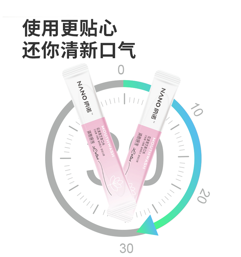 纳诺神蜂漱口水 睡莲清新便携式漱口水（清雅芳香）12ml*16袋