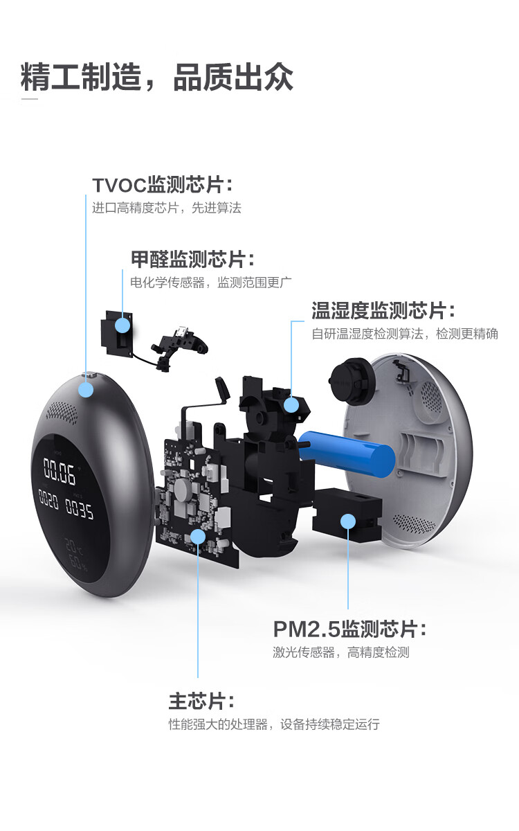 萤石（EZVIZ）T50空气质量检测仪 测甲醛家用 专业甲醛检测仪 TVOC监测 pm2.5检测仪雾霾表 温湿度检测