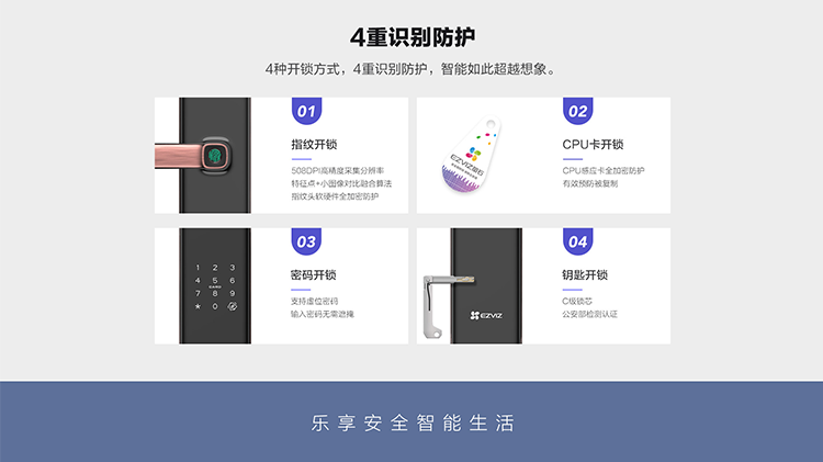 萤石（EZVIZ）握开式智能锁 防盗门锁 单机版指纹锁墨玉黑（含安装）LT63