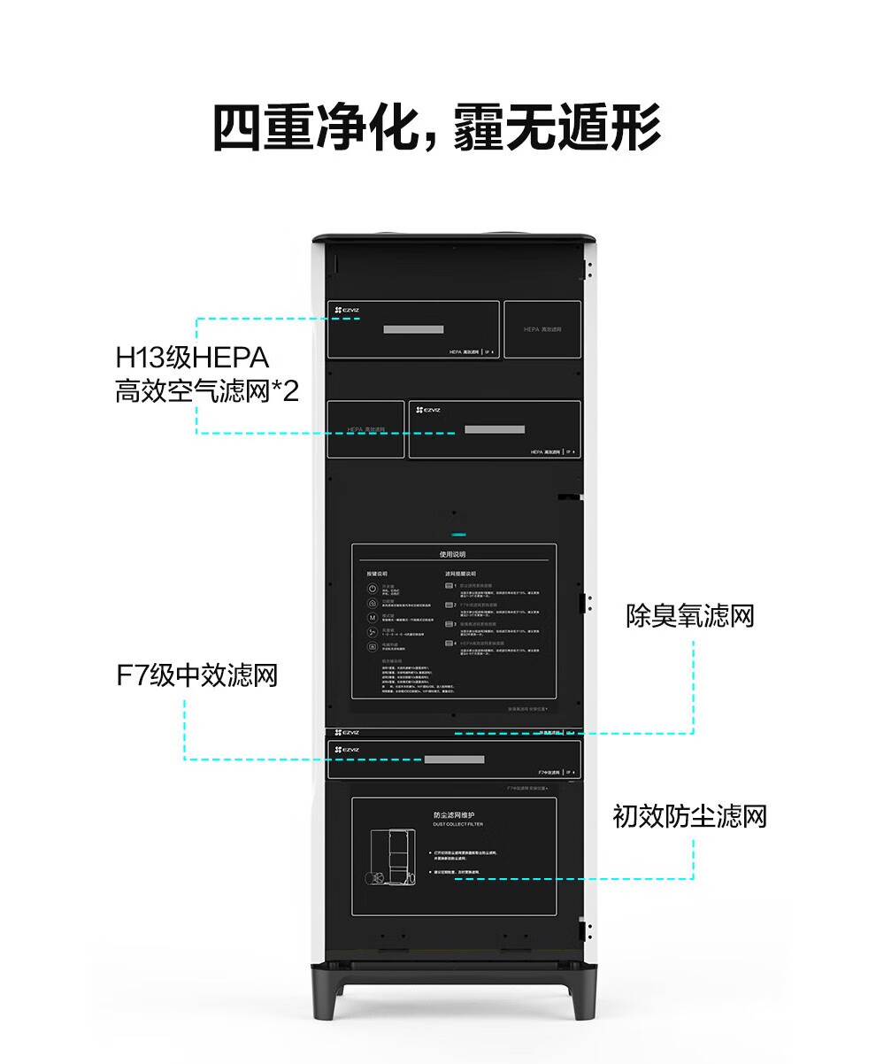 萤石（EZVIZ）除甲醛新风机空气净化器通风器智能除雾霾壁挂式节能 350风量 壁挂新风机 标配（不含安装）