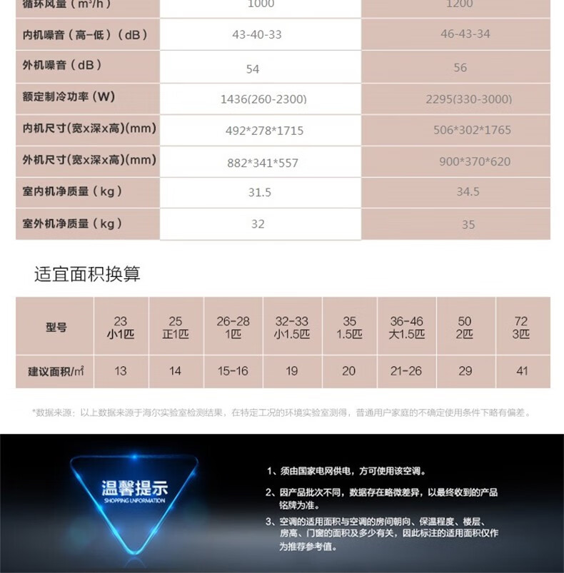 海尔（Haier）空调单冷变频柜机 3匹变频单冷 送风舒适节能客厅办公室KF-72LW/01XCA83