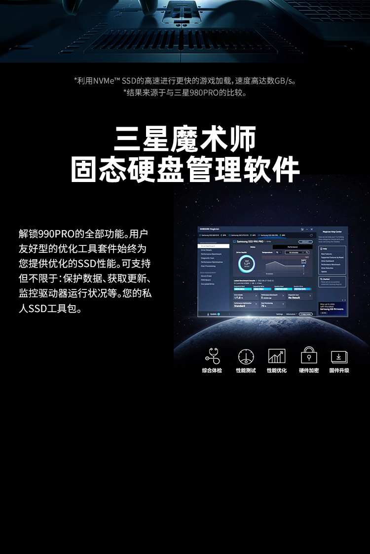 三星 SAMSUNG 990PRO PCIE4.0固态硬盘M.2 NVME笔记本台式机电脑固态硬盘 1TB（MZ-V9P1T0BW）