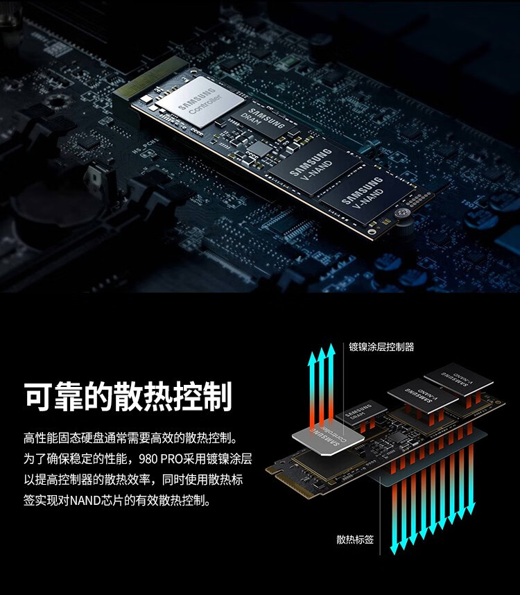 三星 SAMSUNG 990PRO PCIE4.0固态硬盘M.2 NVME笔记本台式机电脑固态硬盘 1TB（MZ-V9P1T0BW）