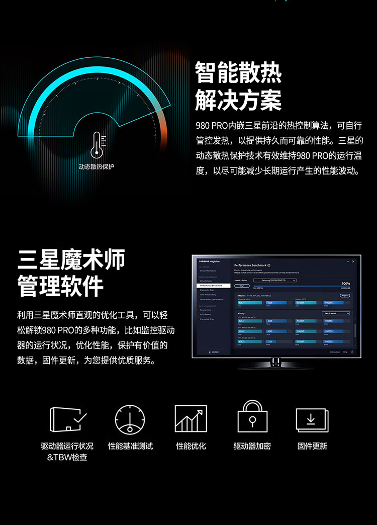 三星 SAMSUNG SSD固态硬盘 M.2接口(NVMe协议PCIe 4.0 x4) 980 PRO 1TB（MZ-V8P1T0BW）