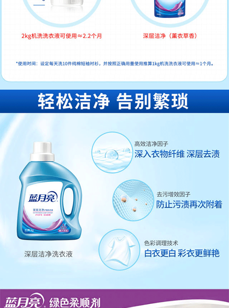 蓝月亮 洗衣液衣物护理组合 薰洁净1kg*2+薰衣草柔顺剂2kg