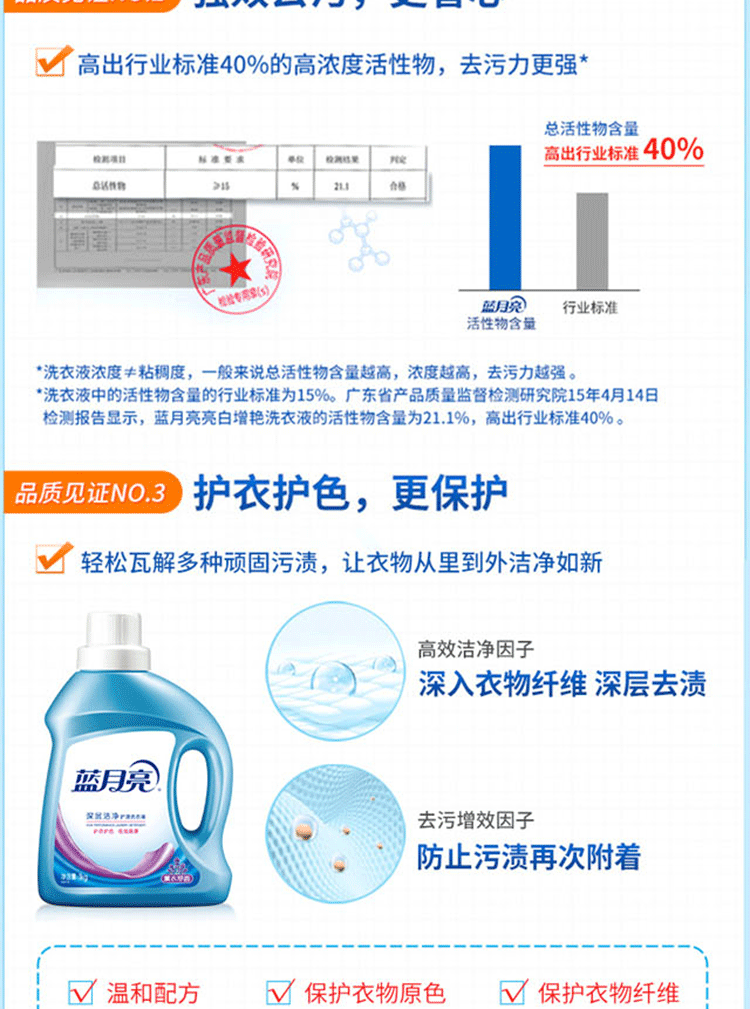 蓝月亮 洗衣液衣物护理组合 薰洁净1kg*2+薰衣草柔顺剂2kg