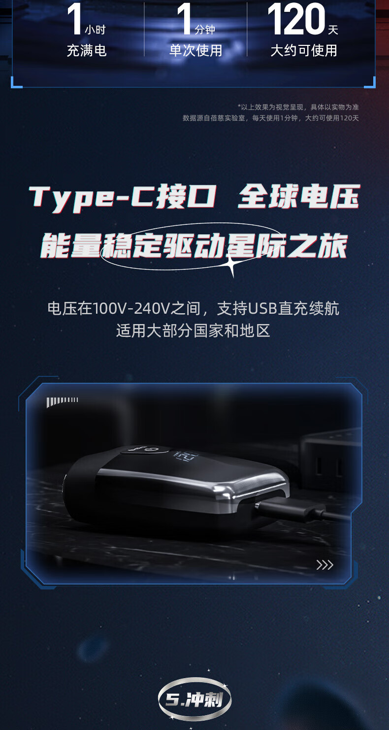蓓慈（Beici） 电动剃须刀便携式全身水洗迷你智能液晶显示出差刮胡刀双刀头胡须刀礼盒装 XS1极地蓝（礼盒款）