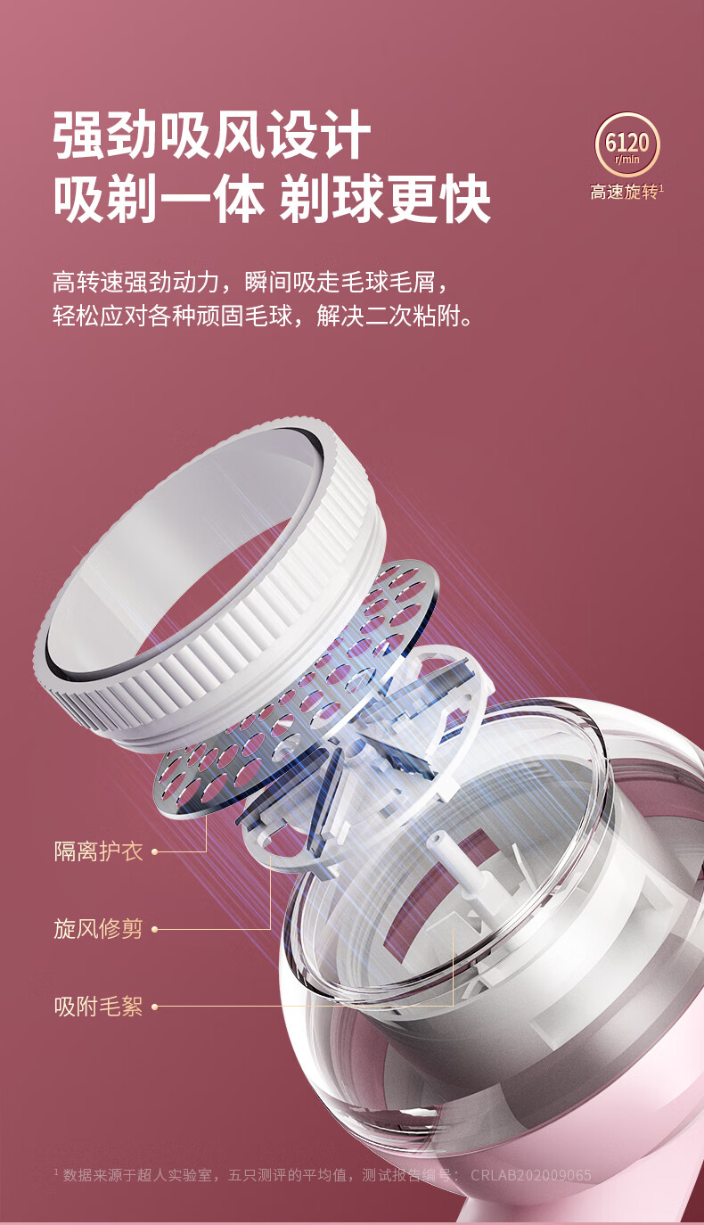 超人（SID） 毛球修剪器去球除毛吸尘毛球器除毛器剃毛器RR2870粉色