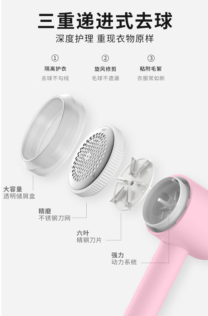 超人（SID） 毛球修剪器 衣服毛衣去球器 锋利刀头 充插两用 RR2880 粉色