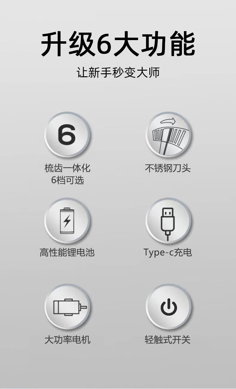 超人（SID） 理发器电推剪头发充电式推子神器自己剃电动剃头刀家用 RC555