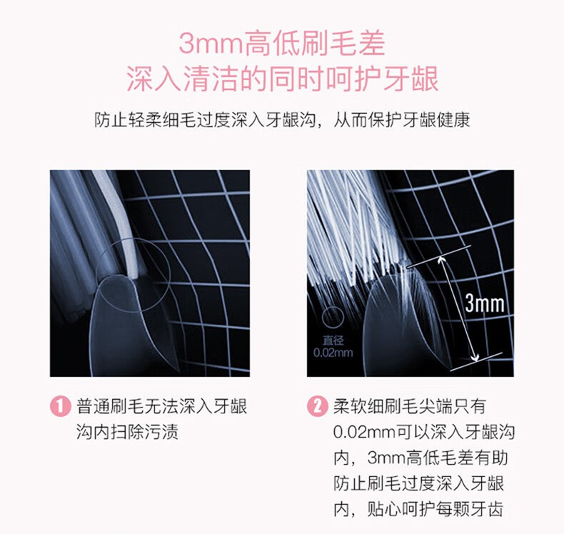超人（SID） 电动牙刷 防水震动牙刷 快速充电男女成人家庭通用 白蓝色款 RT710