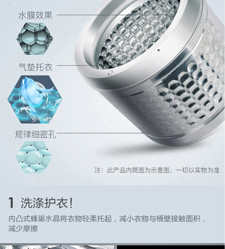 TCL 7公斤模糊控制 内凸式蜂巢水晶内筒 全自动洗衣机TB-V70A亮灰色