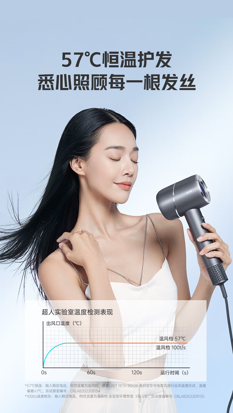 超人（SID） 吹风机家用大功率速干护发负离子高速吹风筒电吹风不伤发 超人高端智能吹风机 RD1680