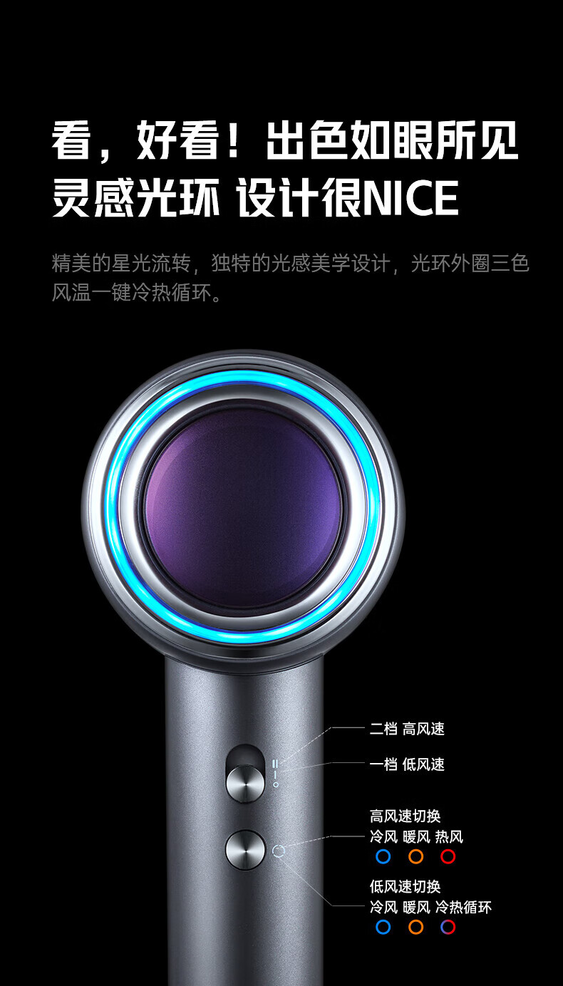 超人（SID） 吹风机家用大功率速干护发负离子高速吹风筒电吹风不伤发 超人高端智能吹风机 RD1680