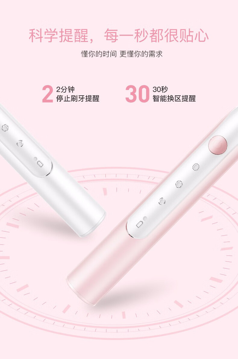超人（SID） 成人电动牙刷情侣款家用软毛声波超震动全自动多档模式学生充电款RT710白