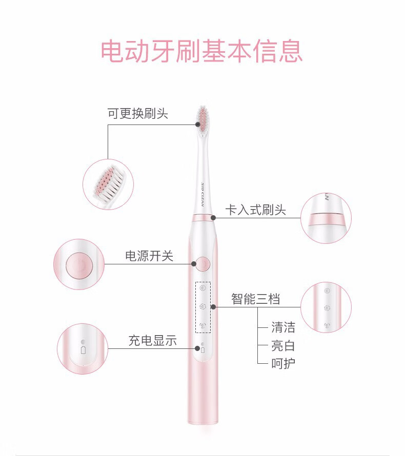 超人（SID） 成人电动牙刷情侣款家用软毛声波超震动全自动多档模式学生充电款RT710白
