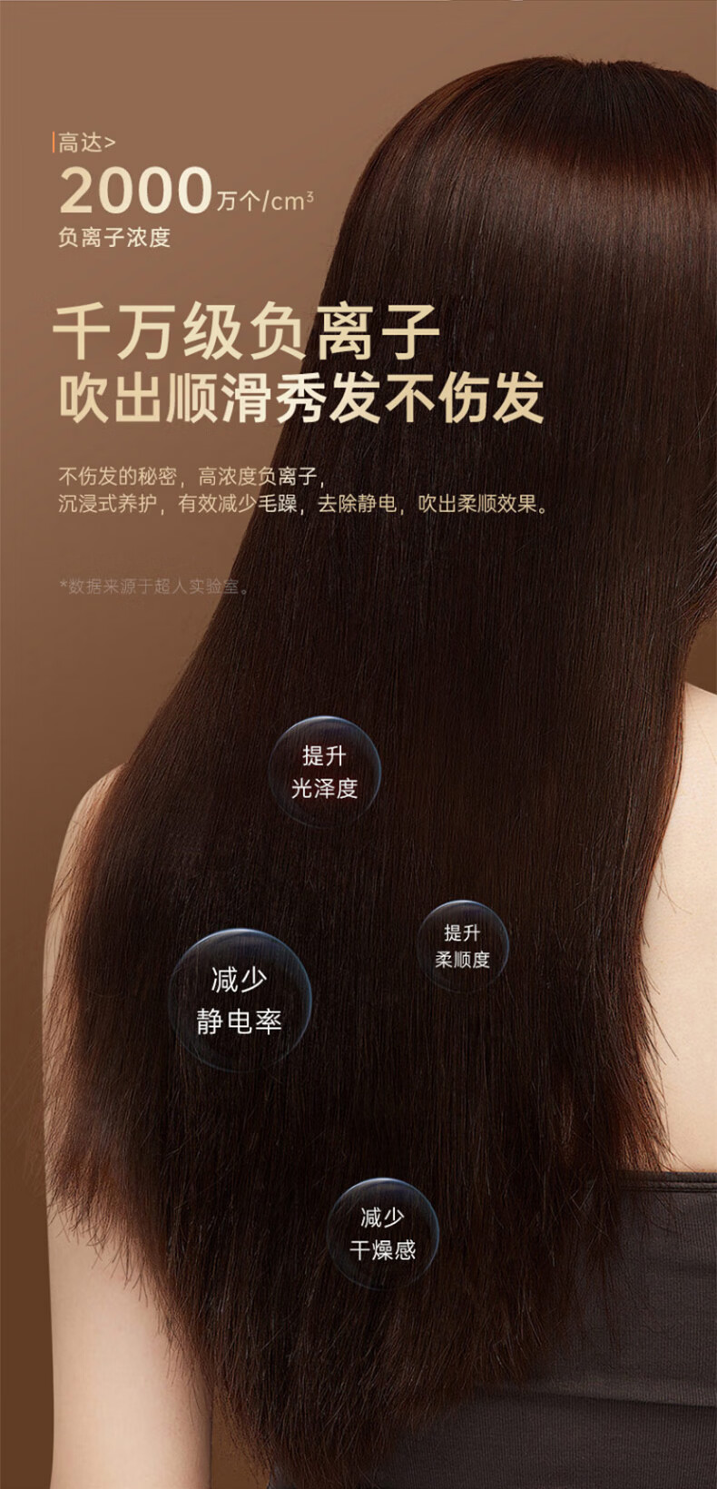 超人（SID） 负离子家用大功率大风力电吹风吹风筒女士迷你便携发廊理发店专用小巧型 RD72030典雅白