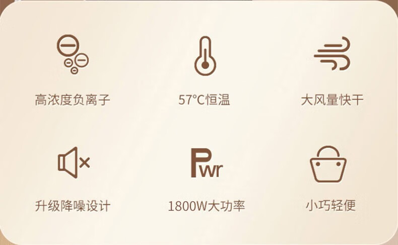 超人（SID） 负离子家用大功率大风力电吹风吹风筒女士迷你便携发廊理发店专用小巧型 RD72030典雅白