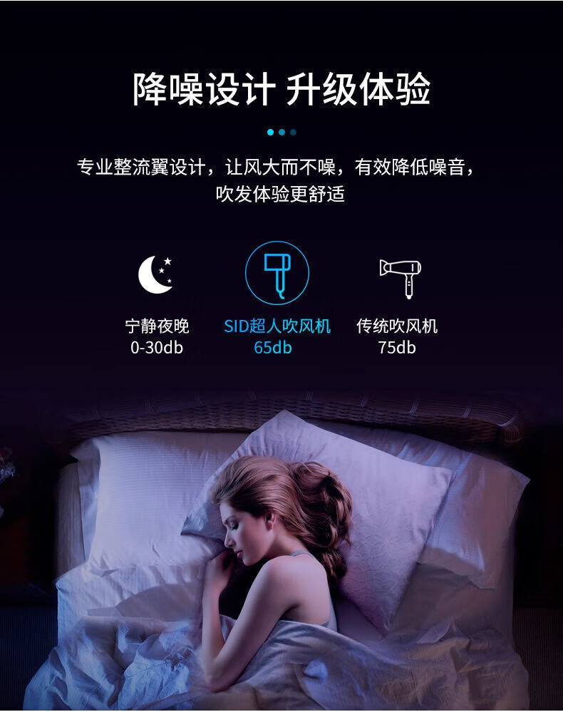 超人（SID） 电吹风冷热风吹风机发廊理发店负离子吹风筒 负离子 3档温度2档风速2000W RD72030