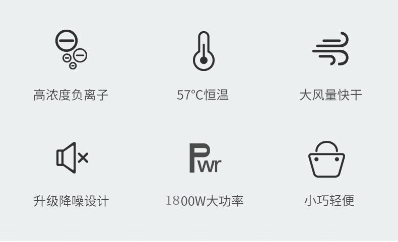 超人（SID） 电吹风冷热风吹风机发廊理发店负离子吹风筒 负离子 3档温度2档风速2000W RD72030