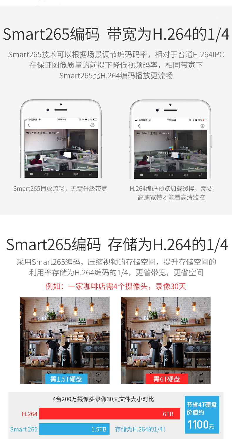 海康威视HIKVISION 网络监控摄像头 200万高清室内室外手机远程 1080P全彩夜视POE半球 DS-2CD3327WDV3-L 6MM
