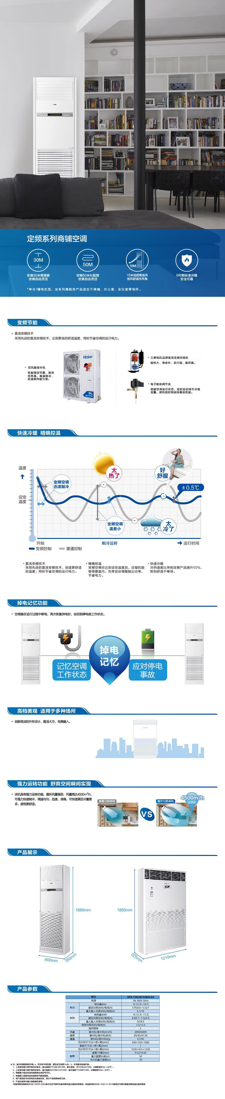 海尔（Haier）商用立柜式中央空调 5匹柜机独立除湿大风量强劲冷暖空调 KFR-120LW/52BAC22
