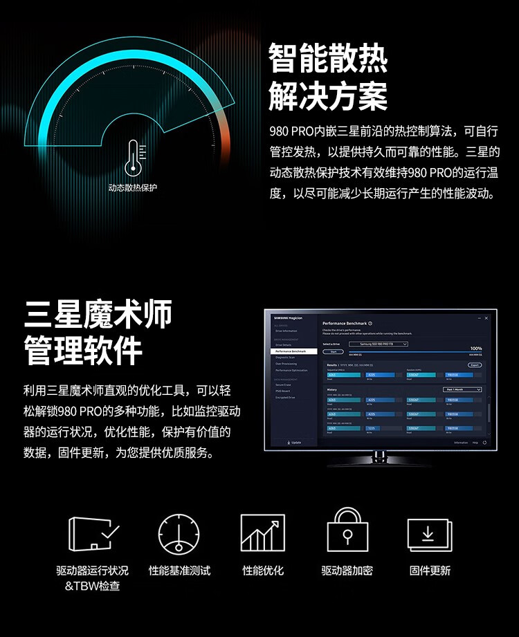 三星（SAMSUNG）2TB SSD固态硬盘 M.2接口(NVMe协议PCIe 4.0 x4) 990 PRO （MZ-V9P2T0BW）