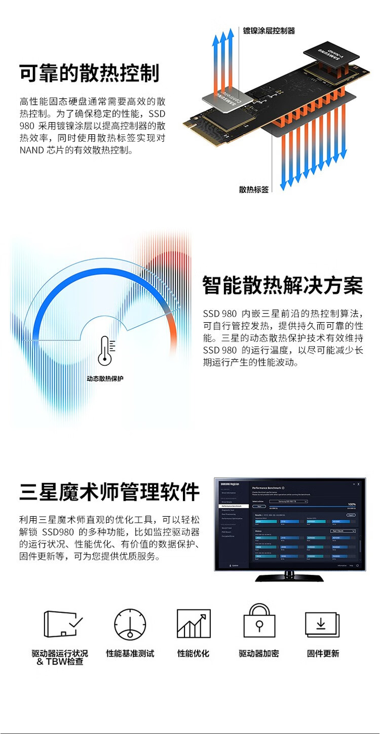 三星（SAMSUNG）2TB SSD固态硬盘 M.2接口(NVMe协议PCIe 4.0 x4) 990 PRO （MZ-V9P2T0BW）