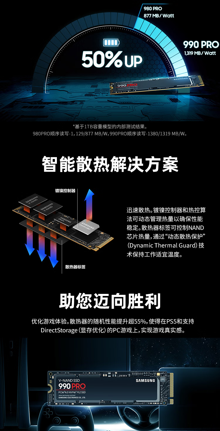 三星（SAMSUNG）2TB SSD固态硬盘 M.2接口(NVMe协议PCIe 4.0 x4) 990 PRO （MZ-V9P2T0BW）
