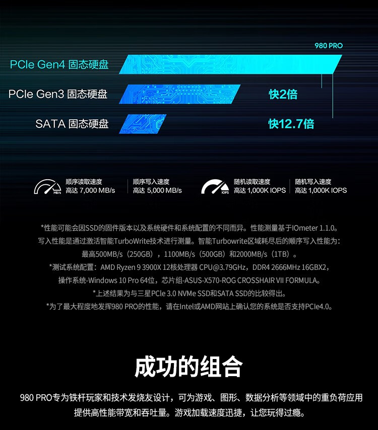 三星（SAMSUNG）2TB SSD固态硬盘 M.2接口(NVMe协议PCIe 4.0 x4) 990 PRO （MZ-V9P2T0BW）