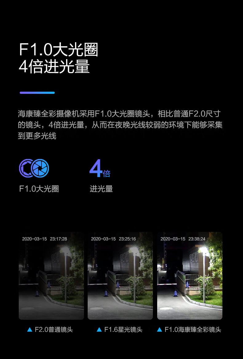 海康威视HIKVISION 200万监控摄像头高清全彩夜视POE高清拾音监控手机远程 DS-2CD3T27FWDA4-LS 4mm焦距