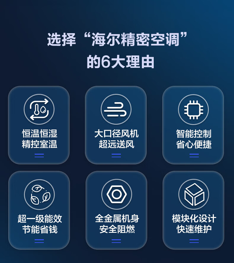 海尔（Haier）精密中央空调6匹柜式空调6p柜机恒温恒湿实验室基站专用24小时运转380V JHFX-15LW/92ZC31裸机