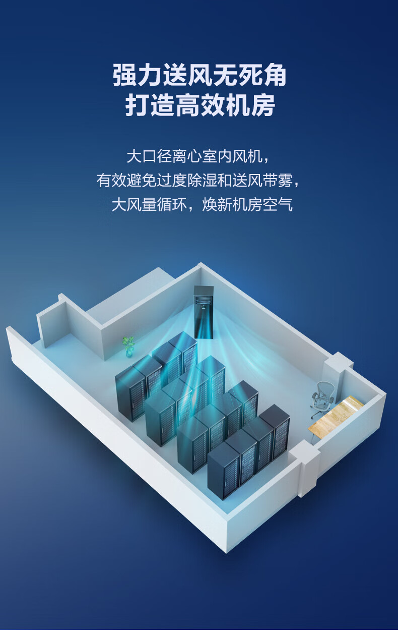 海尔（Haier）精密中央空调6匹柜式空调6p柜机恒温恒湿实验室基站专用24小时运转380V JHFX-15LW/92ZC31裸机