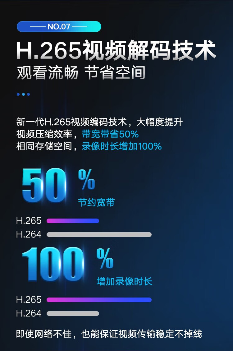 海康威视HIKVISION 监控摄像头家用 600万半球监控器 室内室外户外POE供电防水夜视 DS-2CD3367WDV3-L 4MM