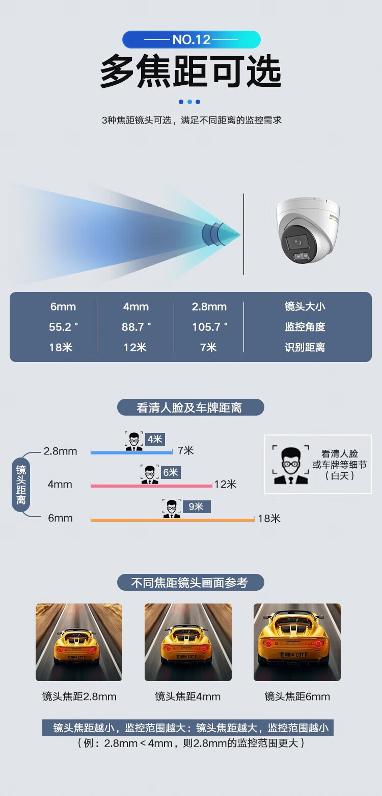 海康威视HIKVISION 监控摄像头家用 600万半球监控器 室内室外户外POE供电防水夜视 DS-2CD3367WDV3-L 4MM