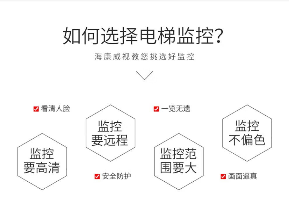 海康威视HIKVISION 电梯专用POE高清红外检测 警戒网线供电音频报警半球 DS-2CD3326FWDA3-IS/DT 镜头2.8mm
