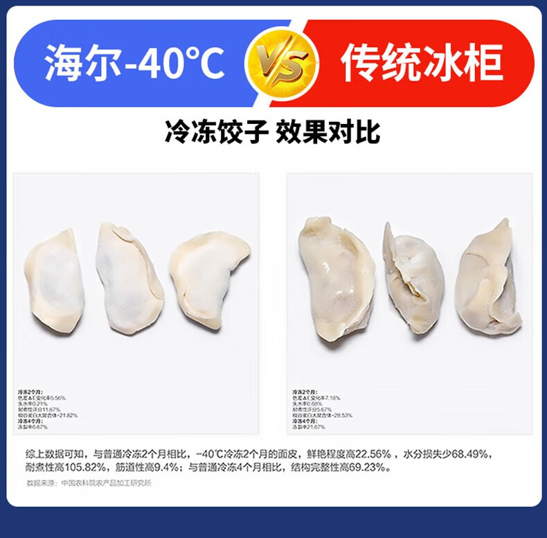 海尔（Haier）冰柜家用商用大容量300升深冷速冻冷冻柜超低温深冷速冻一级能效 300升冻约420斤肉BC/BD-300GHZ