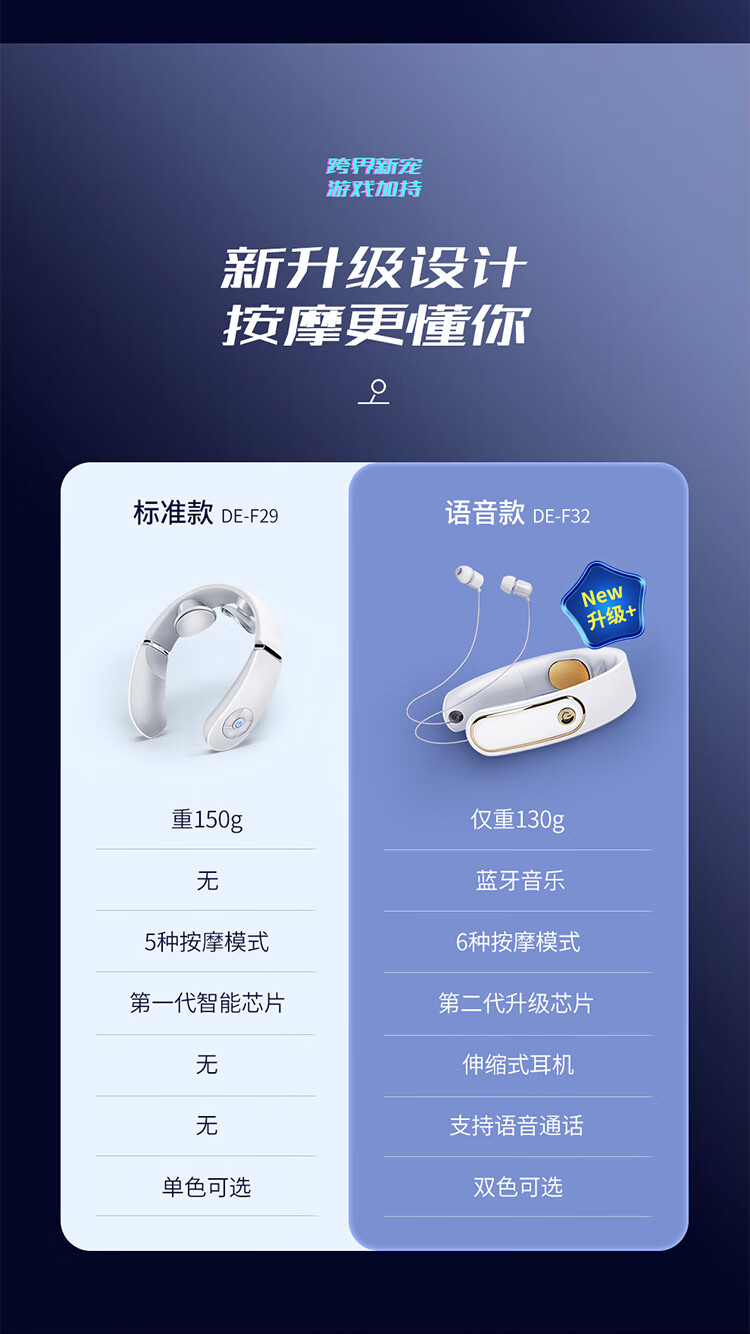 迪斯（Desleep）耳机款颈椎按摩器 颈部按摩仪 肩颈部按摩器 护颈仪 生日送礼礼物 耳机版 DE-F32（白色) 